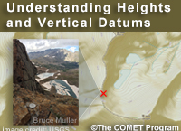 Understanding Heights and Vertical Datums Lesson